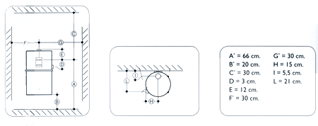 Tehnički crtež centraline Simplici-T 451 za sistem za centralno usisavanje prašine DuoVac