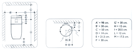 Tehnički crtež centraline Symphonia 448 za sistem za centralno usisavanje prašine DuoVac